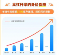 <b>梧桐树在售昆仑健康增多多三号plus，无极4总代理</b>