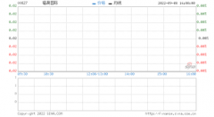 <b>无极4总代理是谁福晟国际：将于今天(12/7/2022)上</b>