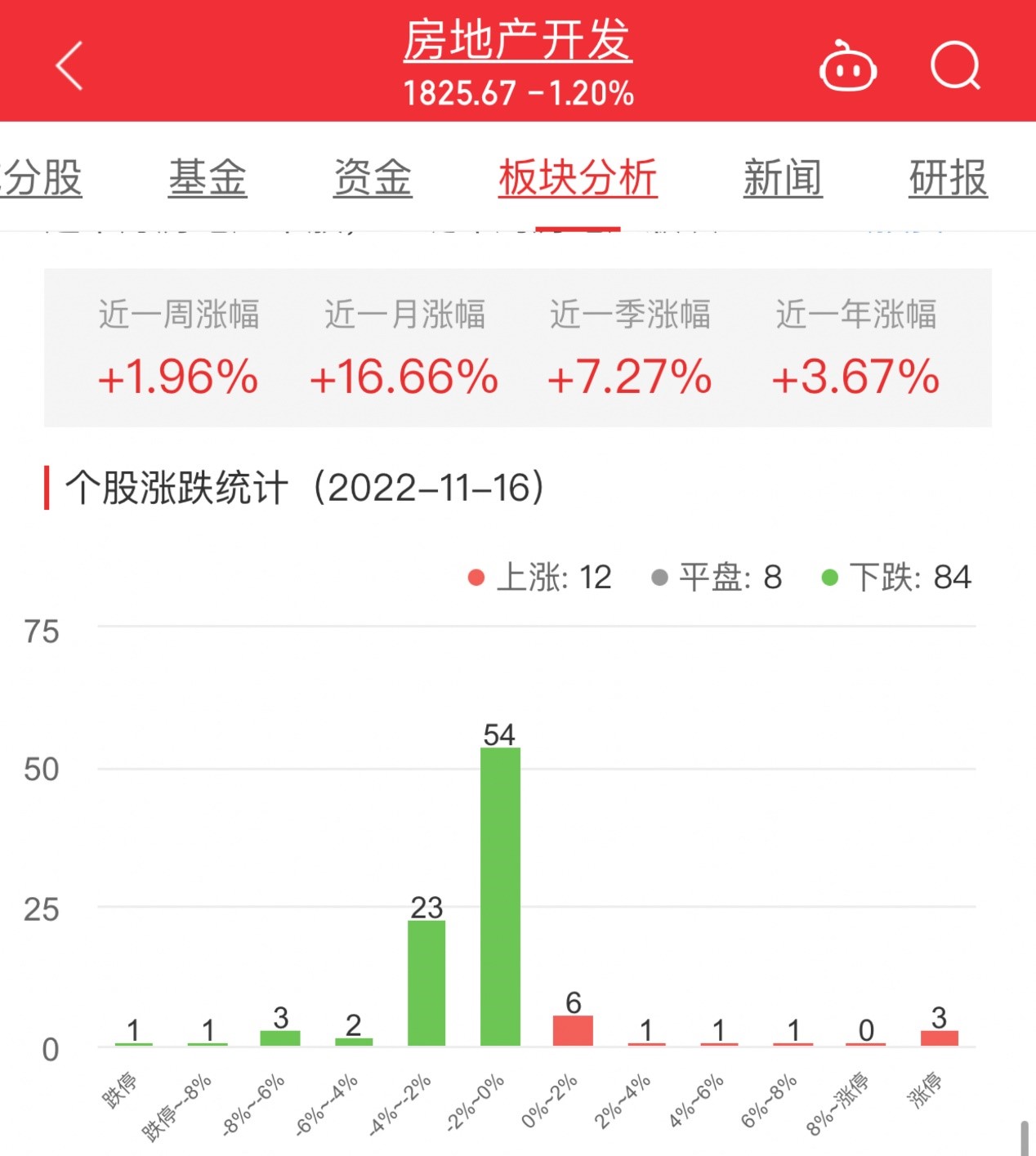 无极任务平台代理