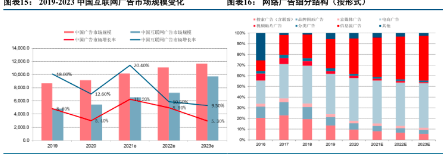 无极4代理赚钱吗