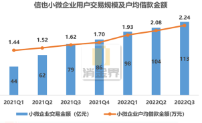 无极4代理赚钱吗