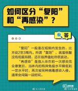 <b>无极4荣耀怎么注册代理专家解读：如何区别“复</b>