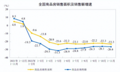 <b>无极4平台总代理“一体两翼”能否帮助贝壳穿越</b>