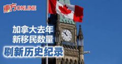 <b>无极荣耀多少年了加拿大2022年吸纳新移民数量刷</b>