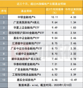 <b>无极4登录百姓要拿出三分之一存款买房？专家建</b>