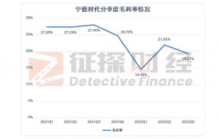 <b>无极4平台代理车企“变心”，“宁王”难宁？</b>