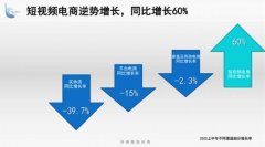 <b>怎么当无极4总代理报告：图书零售市场短视频电</b>