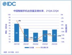 <b>手机厂商交卷，2022无人生还无极加速器</b>
