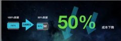 <b>阿里云们扎堆集结，无极4靠谱吗数据库黄金时代</b>
