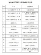 无极4平台代理广电总局公布2022年重点国产电视动