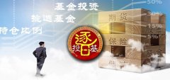 <b>无极娱乐怎么做代理刚入门基金的新人，如何快</b>