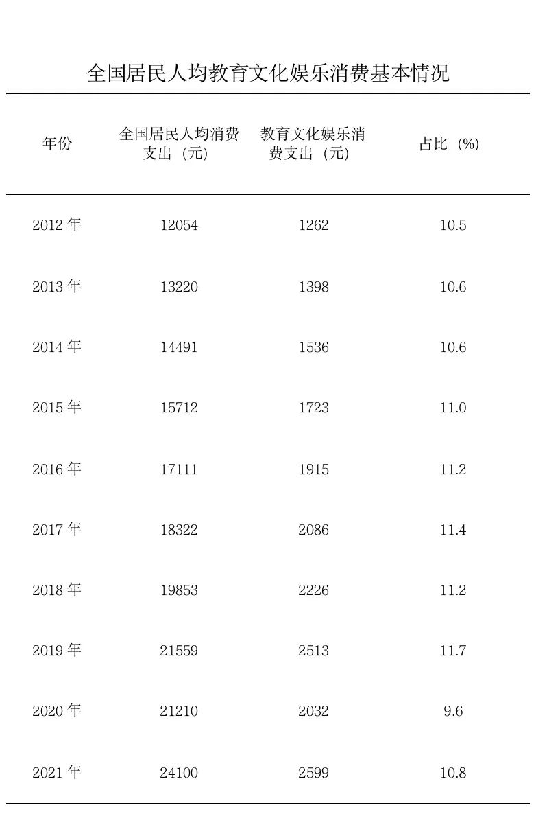 无极4荣耀主管帐号