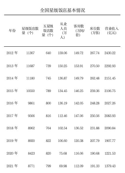 无极4荣耀主管帐号