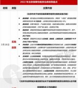 <b>2022年北京保障性租赁住房认定盘点无极4平台总代</b>