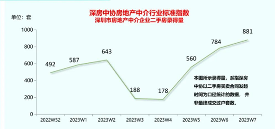 无极荣耀无极4