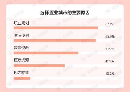 怎么当无极4总代理