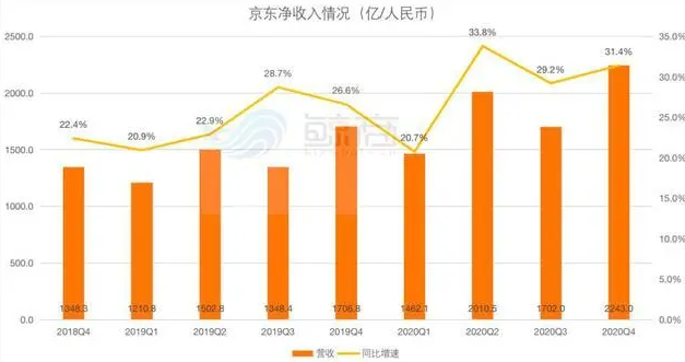 无极4娱乐