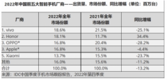 <b>无极加速器荣耀，别做跟随者</b>