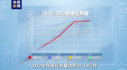 无极4荣耀主管