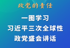 <b>无极4荣耀怎么注册代理政党的责任 ：一图学习习</b>