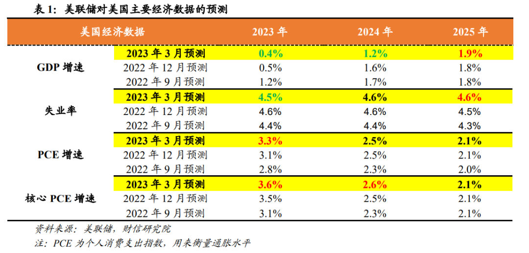 无极任务平台代理