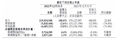 无极4荣耀主管帐号