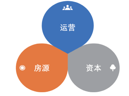 无极4荣耀主管帐号