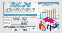“带押过户”无极4平台代理全面推广 已有百余城