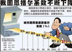 <b>无极4平台总代理“恩格尔系数拉满了” 是什么梗</b>