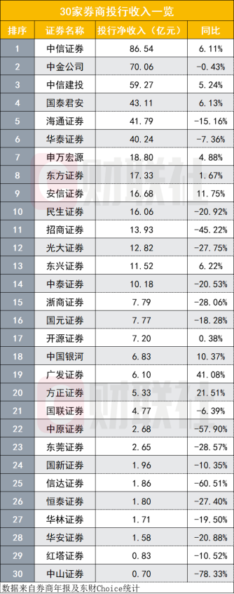 无极任务平台总代理