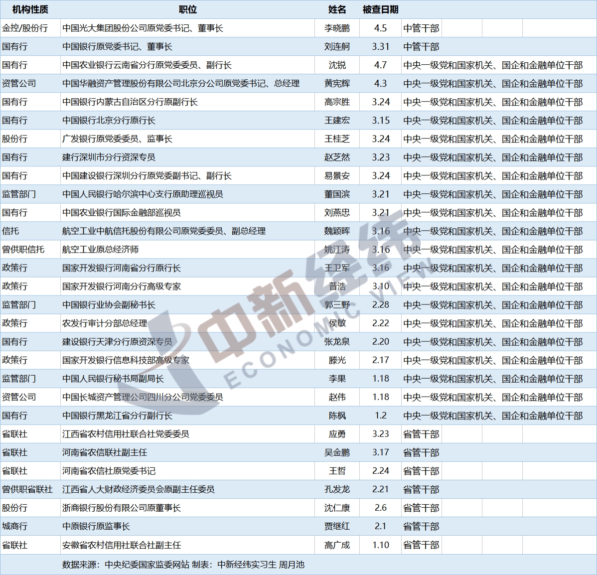 无极任务平台总代理