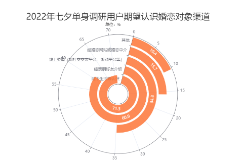 无极4娱乐