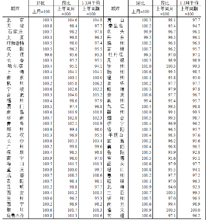 无极任务平台总代理