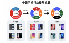 无极4靠谱吗当我们讨论小米高端时，期待的是什