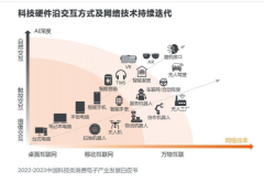 <b>无极4平台代理智能手机“卷”高端 科技消费电子</b>