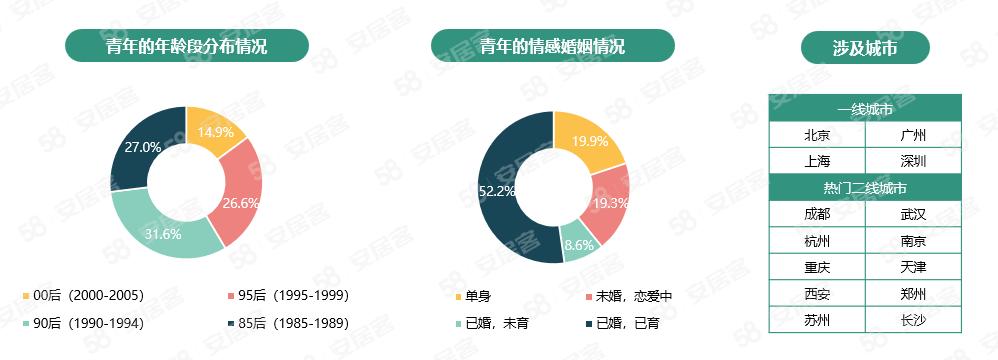 无极4app
