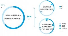 <b>无极4平台总代理数字资产从投资转向并购</b>