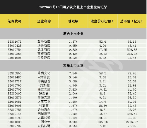 无极4荣耀主管帐号