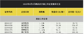 无极4平台