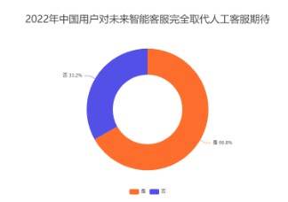 无极4平台