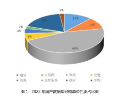 无极加速器
