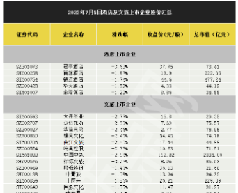 无极4平台代理