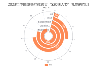 无极4平台