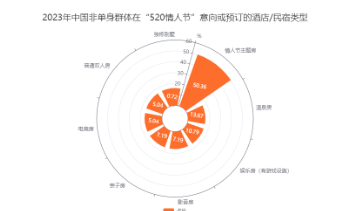 无极4平台