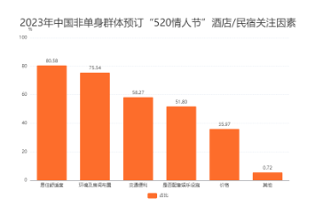 无极4平台