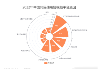 无极加速器