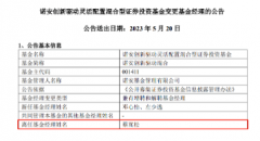 <b>无极4平台代理蔡嵩松撤退？诺安基金熄火</b>