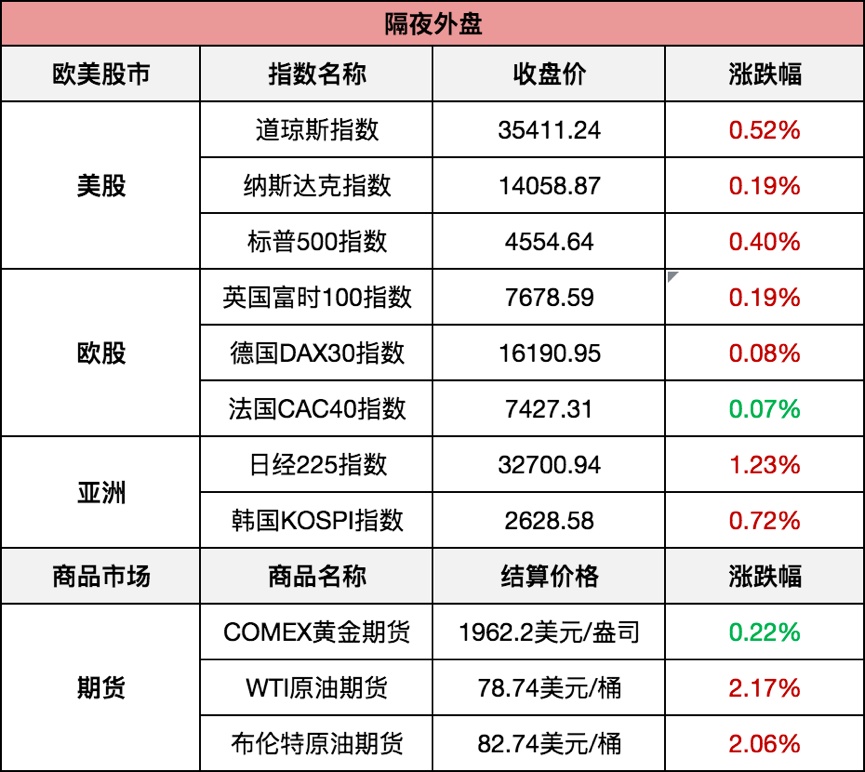 无极任务平台总代理