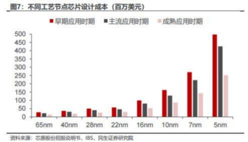 无极任务平台总代理