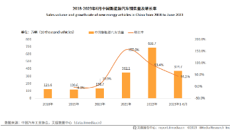 无极4平台